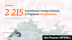 Около 40% погибших на войне уроженцев Татарстана были в возрасте до 35 лет