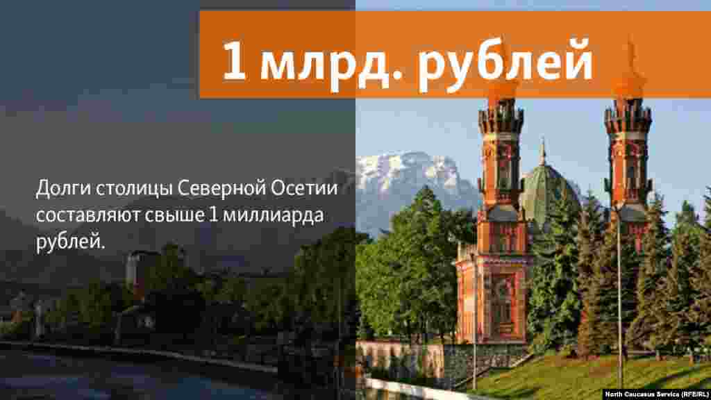 29.05.2018 //&nbsp;Мэр Владикавказа Борис Албегов сообщил, что&nbsp;коммерческий кредит составил 1 миллиард 107 миллионов рублей.